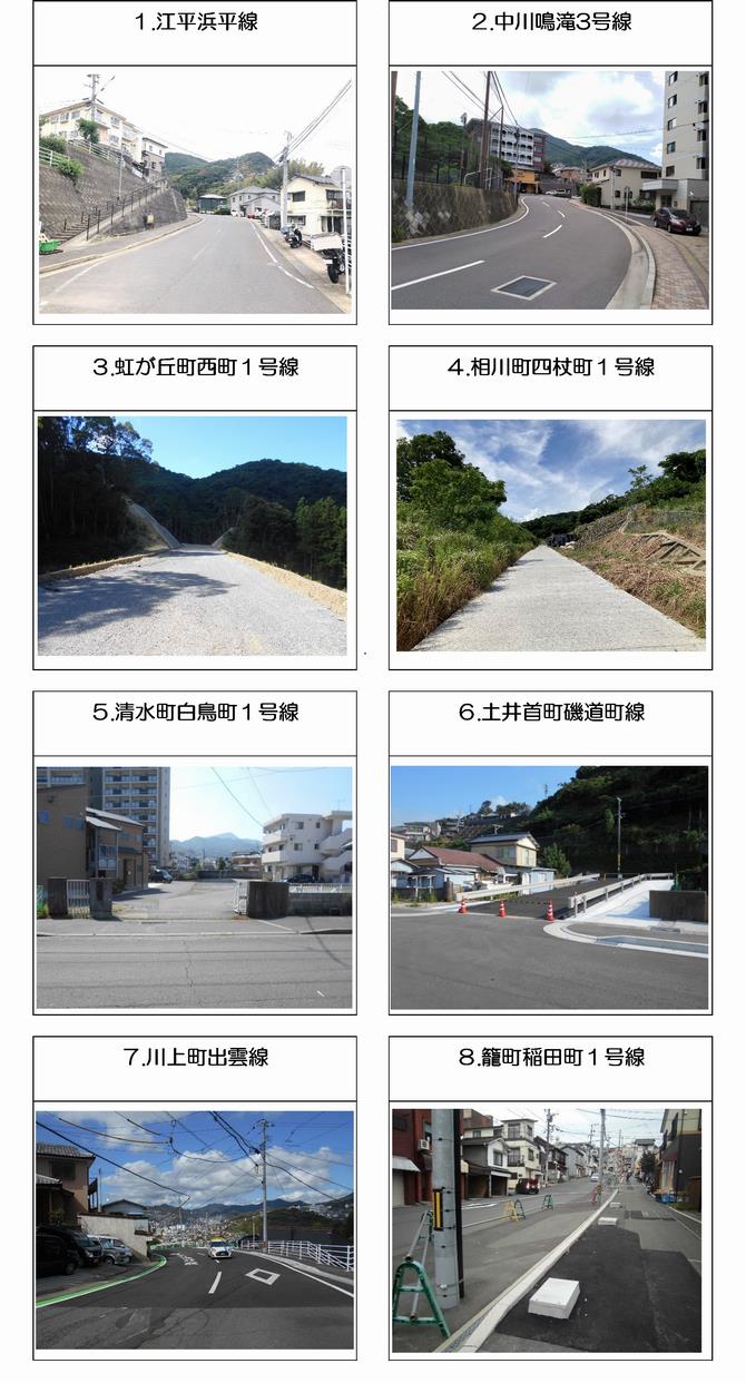 施工写真：新設道路改良事業