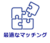 寄り添い型就労・採用支援事業の画像3