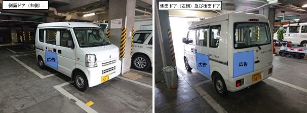 車両掲載イメージ(右側面、左側面、後面)