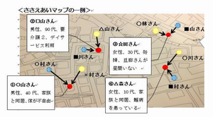 ささえあいマップ