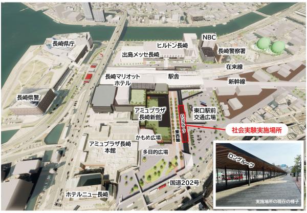 社会実験実施場所