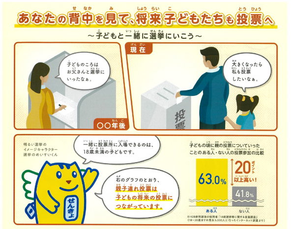 こどもと投票に行こう！